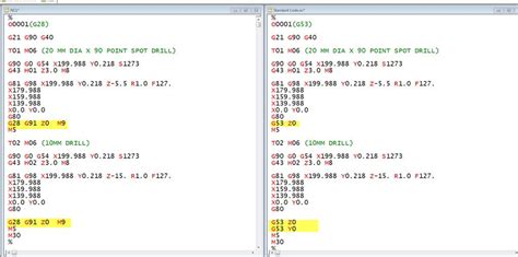 g28 code in cnc|G28 G53 Zero Return .